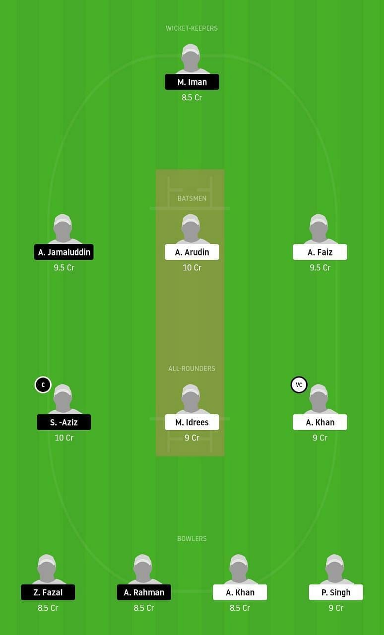 CS vs NS Dream11 Tips
